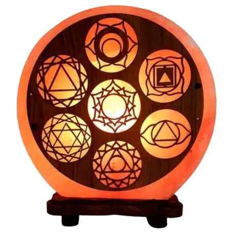 Seven Chakra — IS-132